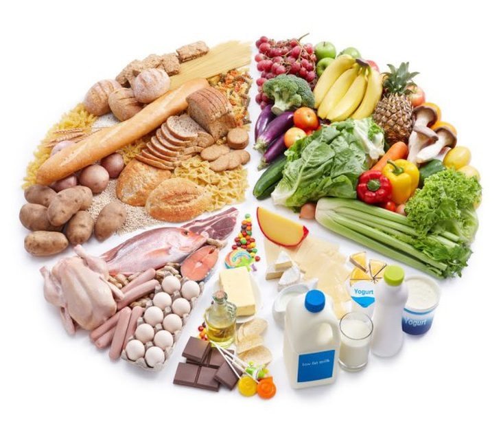 Lựa chọn thực phẩm nào để giữ được kết quả điều trị? - Ảnh: Minh họa