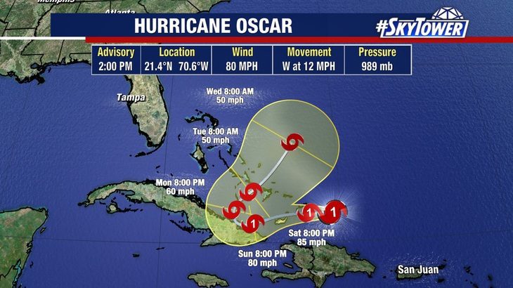 Bão Oscar: Thêm một đòn với Mỹ và nỗi lo mới cho Cuba - Ảnh 1.
